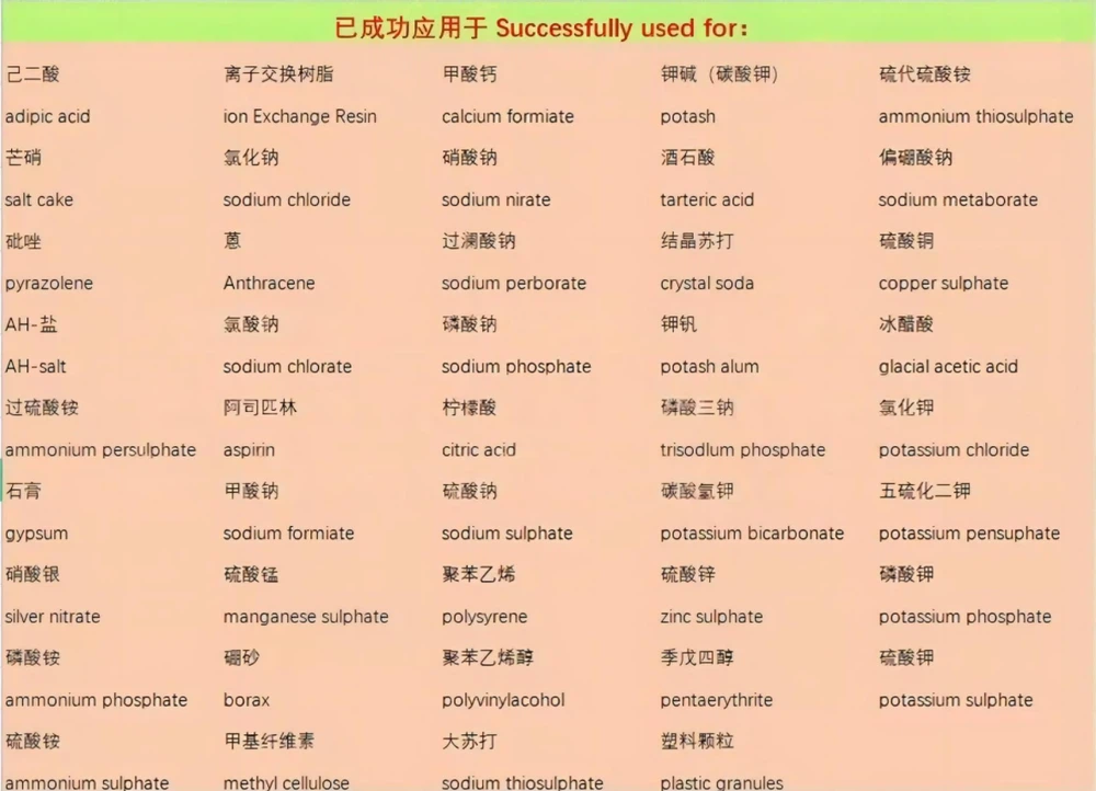 Centrifuge application Centrifuge application